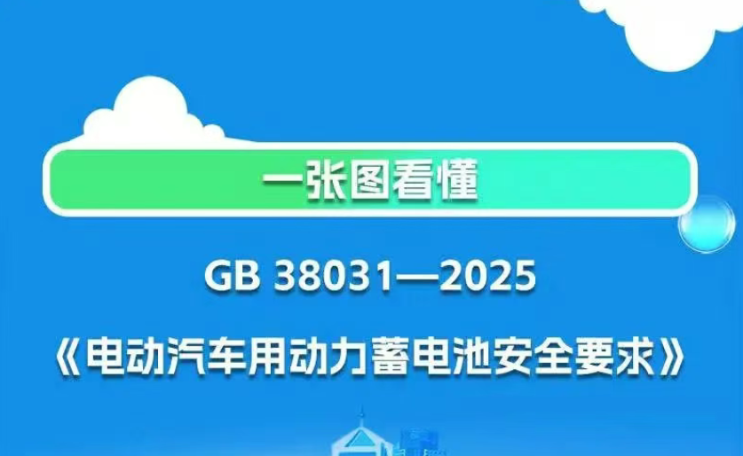 《電動汽車用動力蓄電池安全要求》強制性國標(biāo)來了！一圖讀懂_北京中汽四方會展有限公司